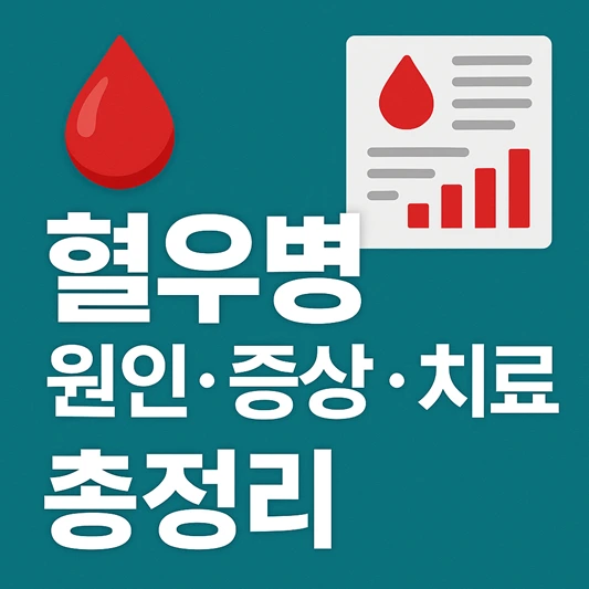 혈우병 원인, 증상, 치료